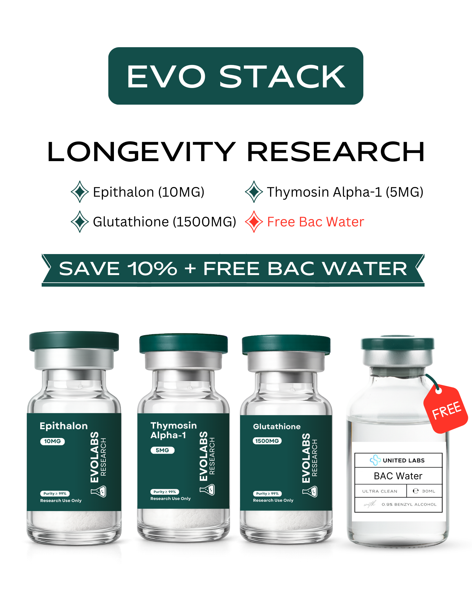 EVO Longevity Research Stack